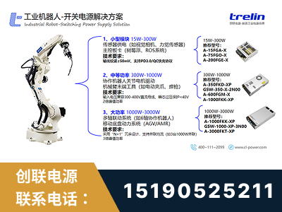 清远-工业机器人-开关电源解决方案