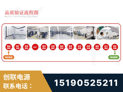 清远-全流程品质验证体系完善
